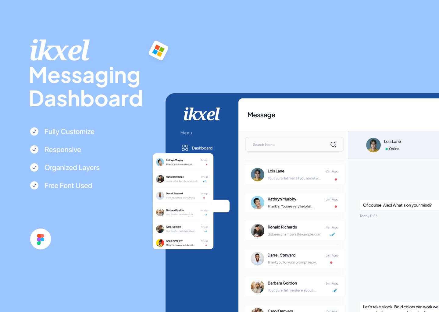 Messaging Dashboard