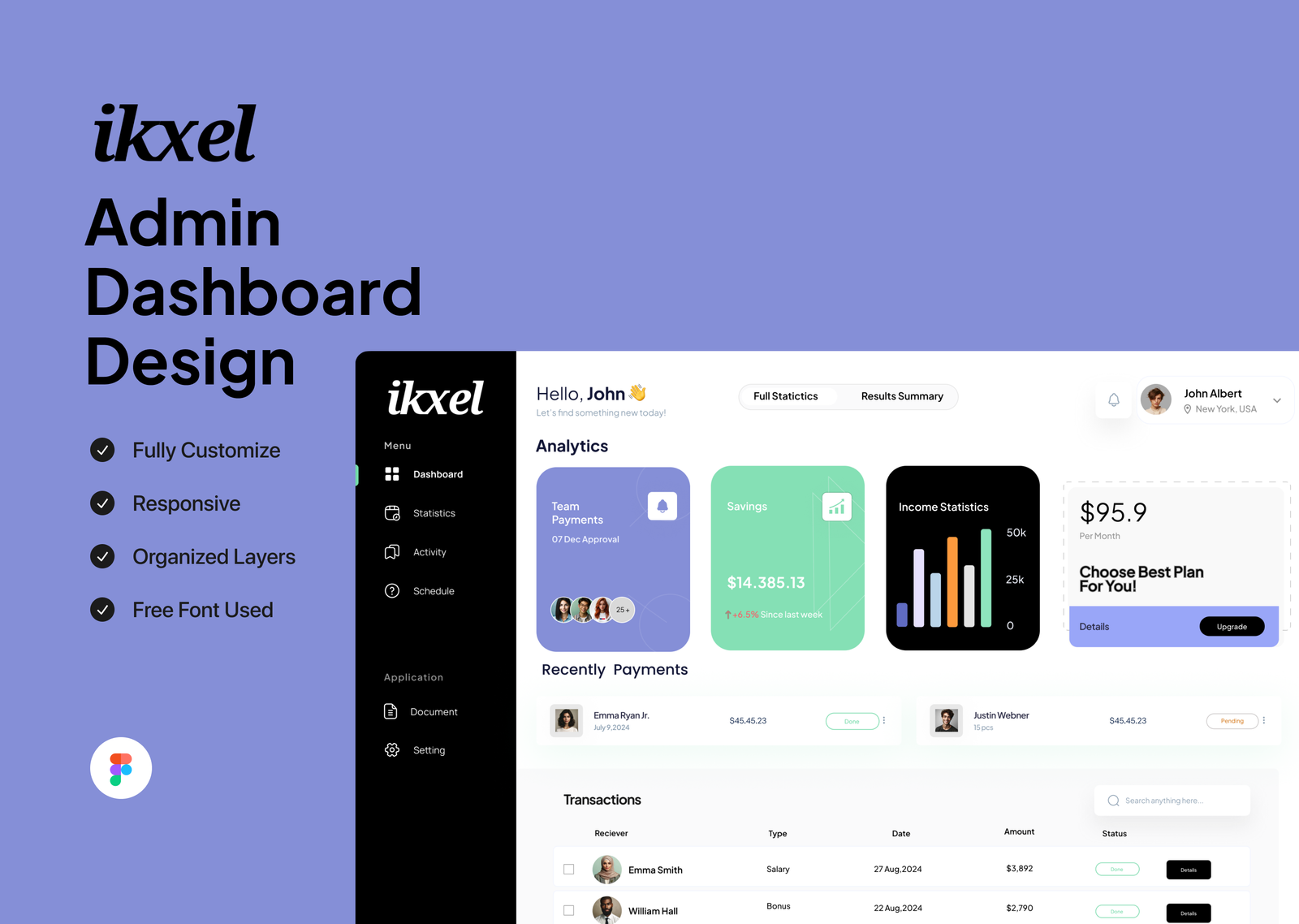 Admin Dashboard